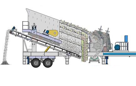 Tracked Impact Crusher