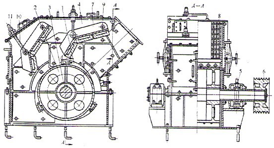 Single-Stage Crusher